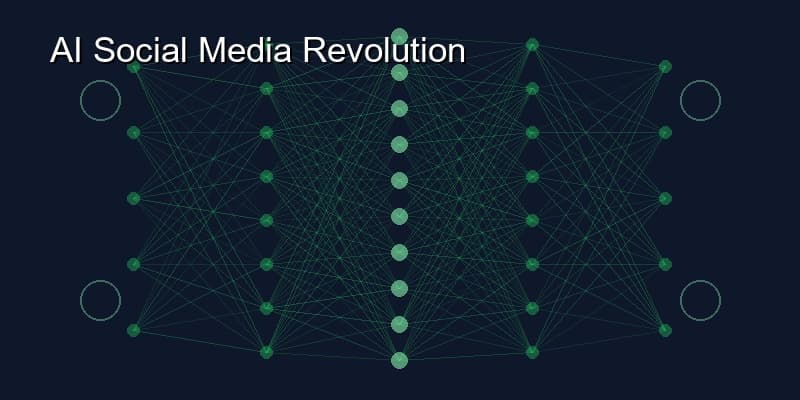 AI Revolution in Social Media: How Machine Learning is Transforming Content Creation and User Engagement